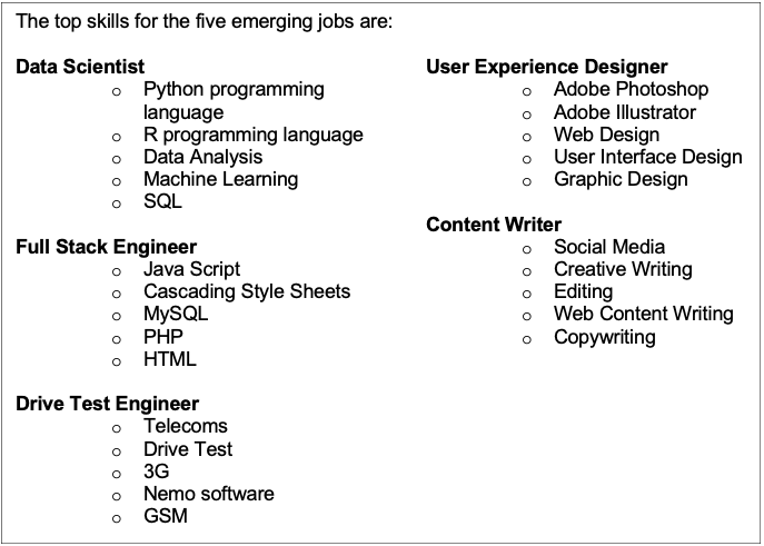 What Is Api Testing In Postman